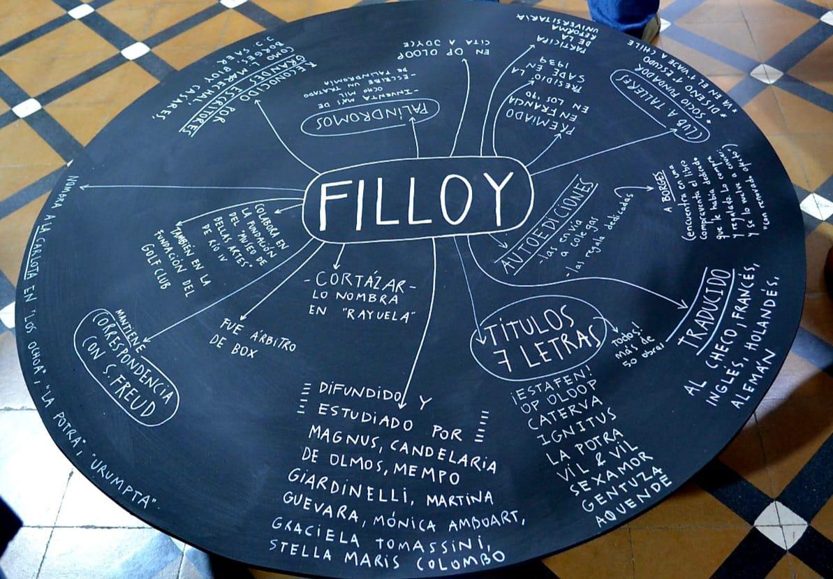 343742941_594313629324186_917093338052508980_n